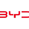 BYD ATTO 2